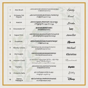 Op de afbeelding: Een lettertypekeuzetabel met twaalf genummerde rijen. Elke rij toont de naam van het lettertype, het volledige alfabet in hoofdletters en kleine letters, en een voorbeeldnaam. De lettertypes zijn onder andere Alex Brush, Embassy Std Regular, Ataturk, Gloucesster GT, Segoe Print, FroadMile, Monoty Corsiva, Old English, Autumn Chant, Hunters, Christmis Bella en Disney Waltograf.