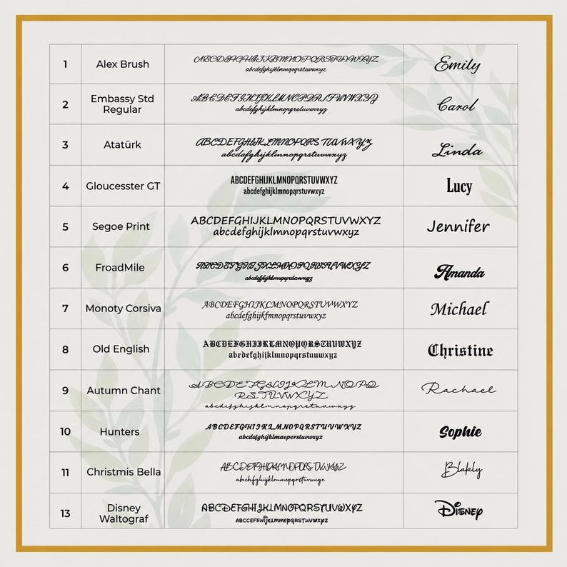 Op de afbeelding: Een lettertypekeuzetabel met twaalf genummerde rijen. Elke rij toont de naam van het lettertype, het volledige alfabet in hoofdletters en kleine letters, en een voorbeeldnaam. De lettertypes zijn onder andere Alex Brush, Embassy Std Regular, Ataturk, Gloucesster GT, Segoe Print, FroadMile, Monoty Corsiva, Old English, Autumn Chant, Hunters, Christmis Bella en Disney Waltograf.