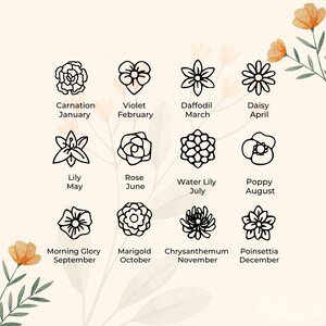 May include: A beige graphic with twelve floral illustrations, each representing a birth month. The flowers include carnation, violet, daffodil, daisy, lily, rose, water lily, poppy, morning glory, marigold, chrysanthemum, and poinsettia.