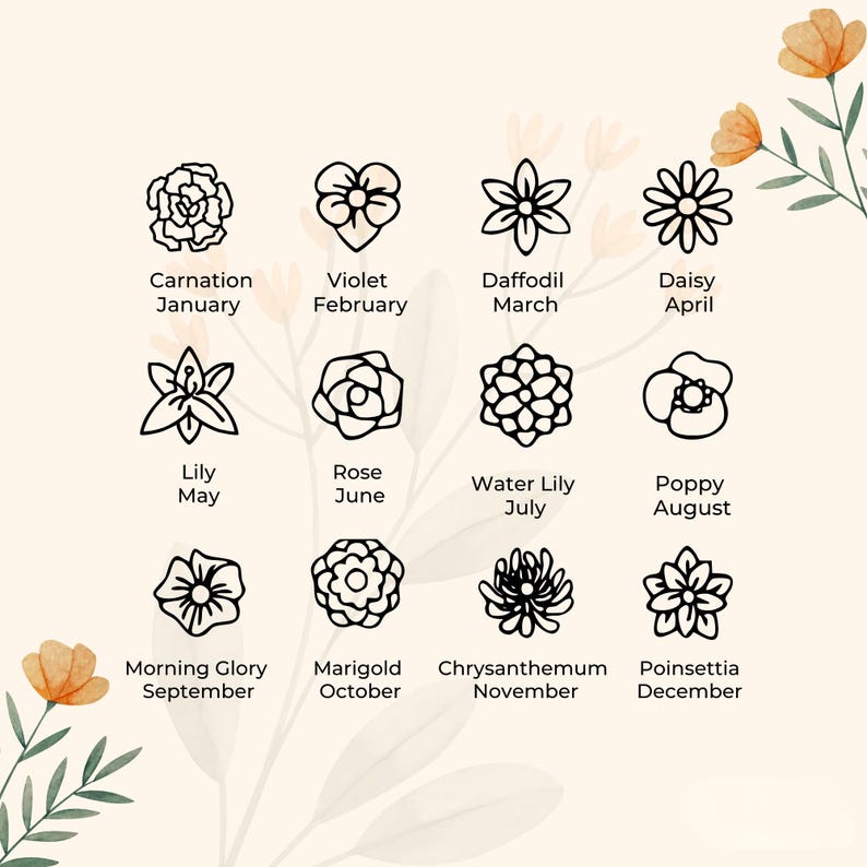 May include: A beige graphic with twelve floral illustrations, each representing a birth month. The flowers include carnation, violet, daffodil, daisy, lily, rose, water lily, poppy, morning glory, marigold, chrysanthemum, and poinsettia.