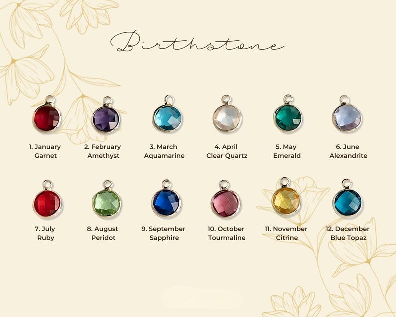 May include: Twelve gemstone charms, each representing a birth month. The charms have silver-coloured settings and feature various coloured stones, including garnet, amethyst, aquamarine, and emerald. The word "Birthstone" is written at the top of the image.