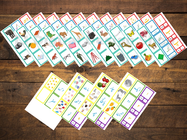 Urdu Alphabet Flashcards for Kids, Urdu Alphabet Flashcards With