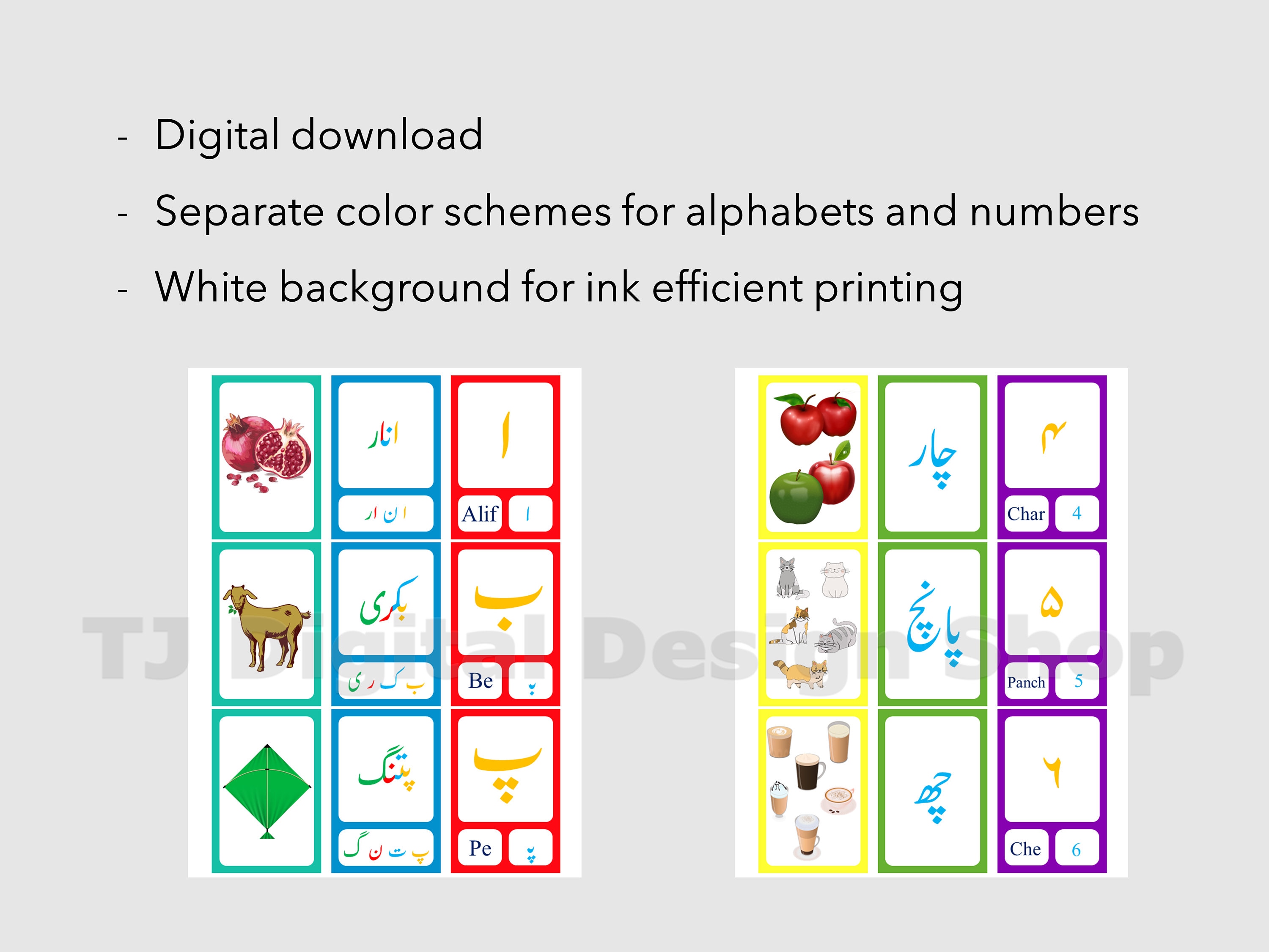 Urdu Alphabet Flashcards for Kids, Urdu Alphabet Flashcards With