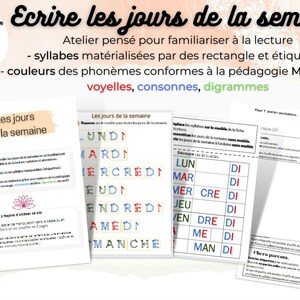 Kit for learning the days of the week