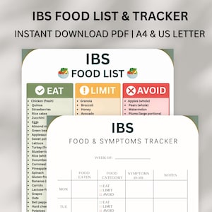 May include: A printable IBS food list and symptom tracker. The top page is a food list with eat, limit, and avoid categories. The bottom page is a weekly tracker with space for food eaten, category, symptoms, and notes.