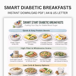Könnte beinhalten: Ein druckbares PDF mit dem Titel "SMART DIABETIC BREAKFASTS" mit verschiedenen Frühstücksideen. Das Bild zeigt Illustrationen von griechischem Joghurt, Omeletts, Hüttenkäse, hartgekochten Eiern, Haferflocken, Quinoa-Porridge und mehr. Der Text enthält "Quick & Easy Protein Boosts" und "High-Fiber & Wholesome Grains."