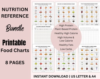 Nutrition Bundle Foods Reference Chart, High Protein Foods Reference, Low Carbs High Volume Nutrition Guide, Keto Food List,  Instant PDF