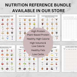 Fat Intake Chart.pdf Healthy Fat Foods Reference, Nutrition Guide, Protein Rich Food Chart ...