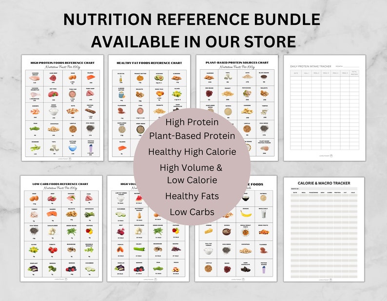 Fat Intake Chart.pdf Healthy Fat Foods Reference, Nutrition Guide, Protein Rich Food Chart ...