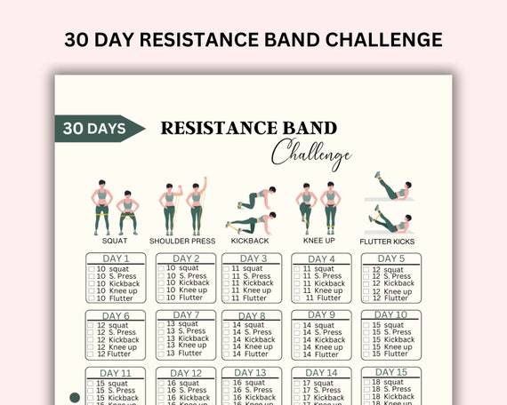 30 Day Resistance Band Exercise Challenge Resistance Band Workout Digital Fitness Planner Home Exercise Guide Printable Home Workouts Etsy