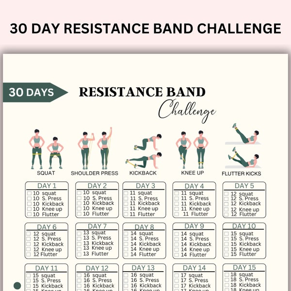 30 Day Resistance Band Exercise Challenge, Resistance Band Workout, Digital Fitness Planner, Home exercise guide, Printable Home Workouts