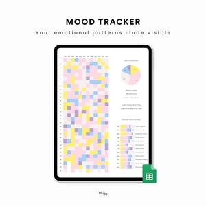 Puede incluir: Un rastreador de estado de ánimo digital en una tableta. La pantalla muestra una cuadrícula colorida, un gráfico circular y el texto "MOOD TRACKER" y "Your emotional patterns made visible." Un icono verde de Google Sheets está en la esquina.