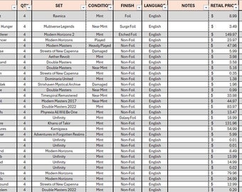 mtg excel card list Amazon.com: Magic: The Gathering Duskmourn: House of Horror Play Booster Box  : Toys & Games main image 1
