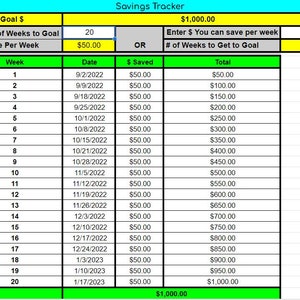 Savings Tracker Excel Template