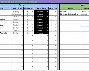 mtg cards expensive The 50 Most Expensive Rare Magic Cards