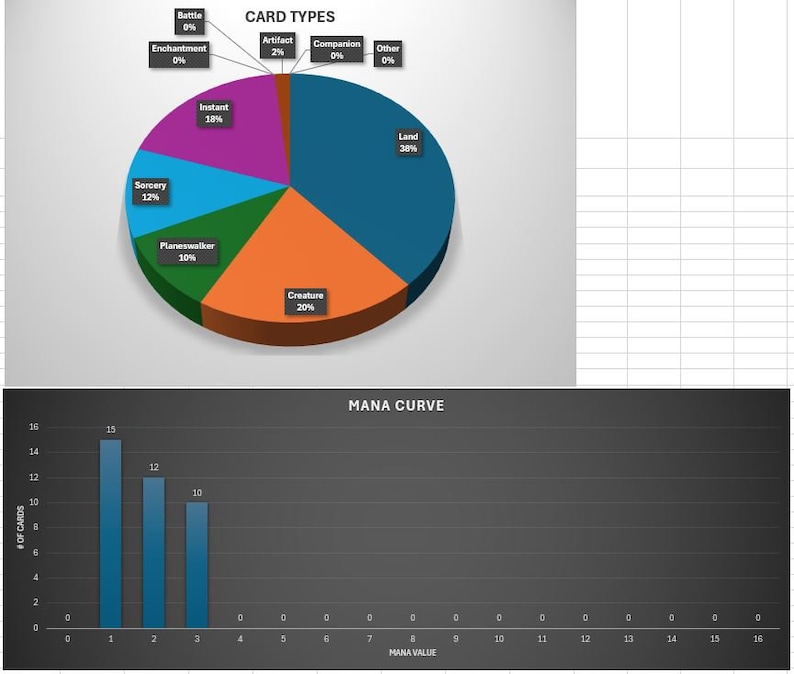 Magic the Gathering Ultimate Deck Builder Spreadsheet for Excel and ...