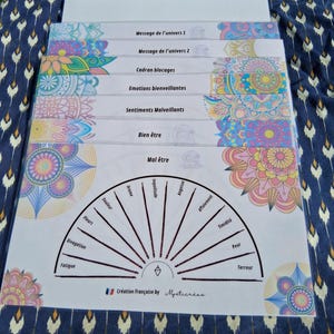 gelamineerde wijzerplaat voor persoonlijke ontwikkeling en pendeloefeningen