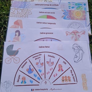 Cadran plastifiés pour questions grossesse / projet bébé en série ou a l&#39;unité