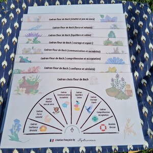 Laminated Bach flower dials for dowsing pendulums, sold individually or in series.