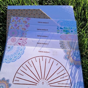 Cadran analyse des personnes plastifiées pour pratiquer le pendule