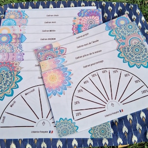 Paquete de 12 tablas de radiestesia de péndulo que contienen todos los elementos esenciales para principiantes.