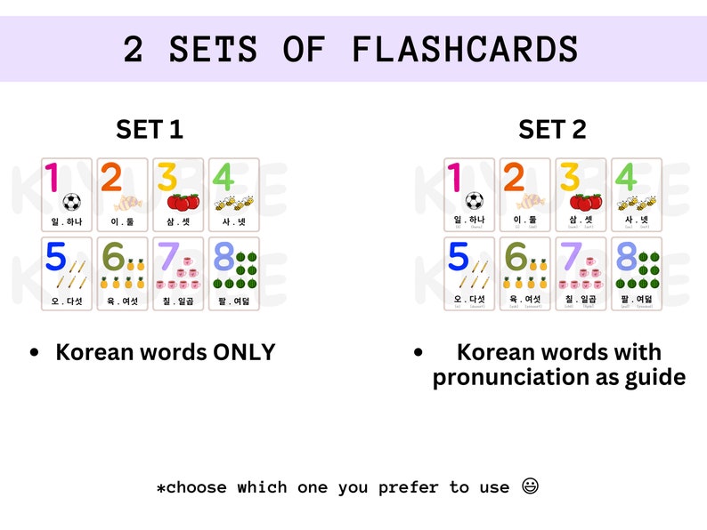 Korean Numbers Flashcards Printable Korean Flashcards Digital