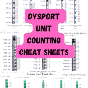 Dysport Unit Counting CHEAT SHEETS PDF- Descarga digital