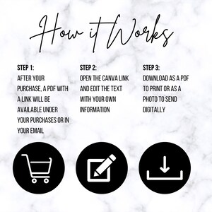 May include: An infographic titled "How it Works" on a marble background. The steps are: After purchase, a PDF with a link is available. Open the Canva link and edit the text. Download as a PDF or photo.