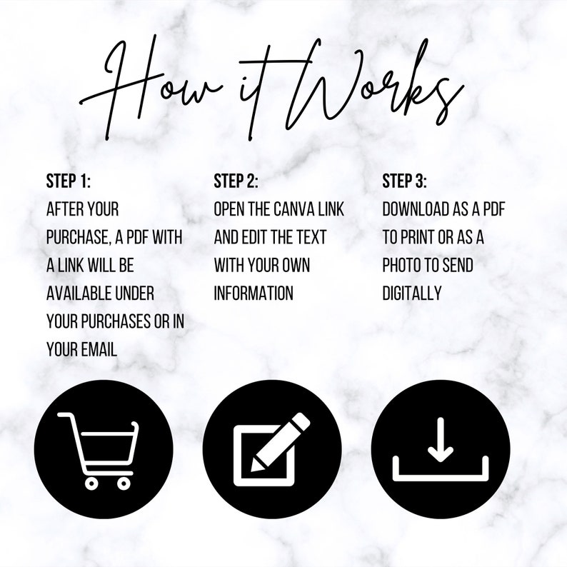 May include: An infographic titled "How it Works" on a marble background. The steps are: After purchase, a PDF with a link is available. Open the Canva link and edit the text. Download as a PDF or photo.