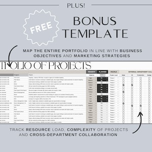 Text reads: Plus Free Bonus Template: Map the entire portfolio in line with business objectives and marketing strategies. A box shows the Portfolio of Projects tab, with projects listed vertically, and progress and resource allocated along the right