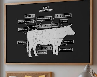 Affiche horizontale d'anatomie de boeuf | Diagramme des coupes de viande | Art mural minimaliste de cuisine | Téléchargement numérique