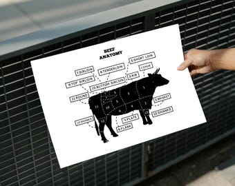 Affiche horizontale d'anatomie de boeuf | Diagramme des coupes de viande | Art mural minimaliste de cuisine | Téléchargement numérique