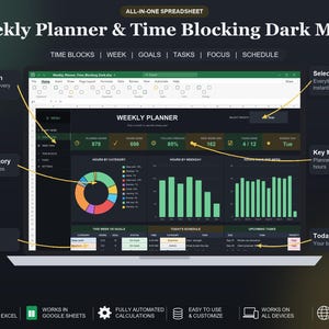 Può includere: Un foglio di calcolo digitale per la pianificazione settimanale e il time blocking in modalità scura visualizzato su uno schermo di un portatile. L'interfaccia presenta una dashboard con metriche chiave, un grafico ad anello colorato.