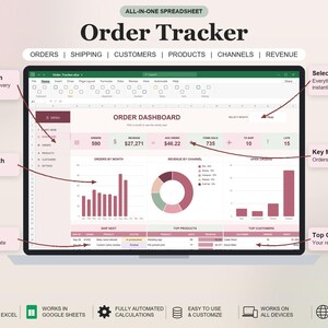 Puede incluir: Una hoja de cálculo de seguimiento de pedidos todo en uno en una pantalla, con un panel de control que muestra métricas, gráficos de barras y un gráfico circular. La interfaz incluye pestañas para pedidos, envíos, clientes y productos.