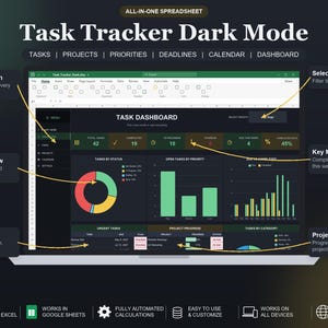 Peut inclure: Un tableur de suivi des tâches en mode sombre affiché sur un écran d'ordinateur portable. L'interface présente un tableau de bord avec un graphique en anneau, des histogrammes et des barres de progression. Le texte inclut Task Tracker Dark Mode, Tasks, Projects, Priorities, Deadlines, Calendar, Dashboard et Task Dashboard.