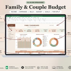 Op de afbeelding: Een digitale spreadsheetinterface getiteld Family & Couple Budget weergegeven op een scherm. Het dashboard bevat statistieken voor inkomen, uitgaven, netto besparingen en spaarpercentages, naast staafdiagrammen, cirkeldiagrammen en tabellen.