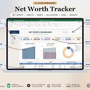 Può includere: Una dashboard di foglio di calcolo per il monitoraggio del patrimonio netto visualizzata su uno schermo. L'interfaccia presenta un pannello con metriche chiave, grafici a barre per la crescita, un grafico a torta e tabelle per saldi e debiti.