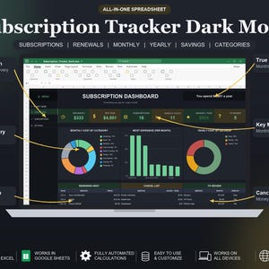 Pode incluir: Uma planilha digital de rastreamento de assinaturas em modo escuro, com um painel que inclui um gráfico de rosca, gráfico de barras e tabelas. O texto inclui 'Subscription Tracker Dark Mode', 'Subscription Dashboard' e vários rótulos descritivos.