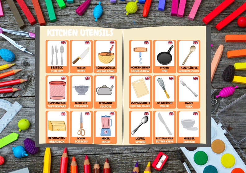 Bilingual Flashcards for Kids Printable Montessori Digital Etsy