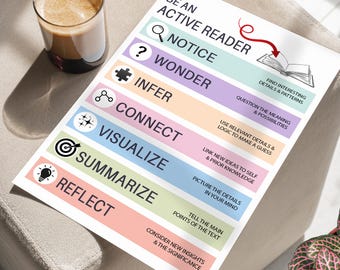 Active Reading Strategies Poster or Canvas Print, Reading Posters for Classroom, Literacy Development Strategies, Gen Z Slang Class Posters