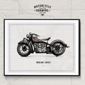 Custom Made motorcycle drawing - Detailed Color Drawing, gift for bikers, photo to illustration, hand drawn & personalized.
