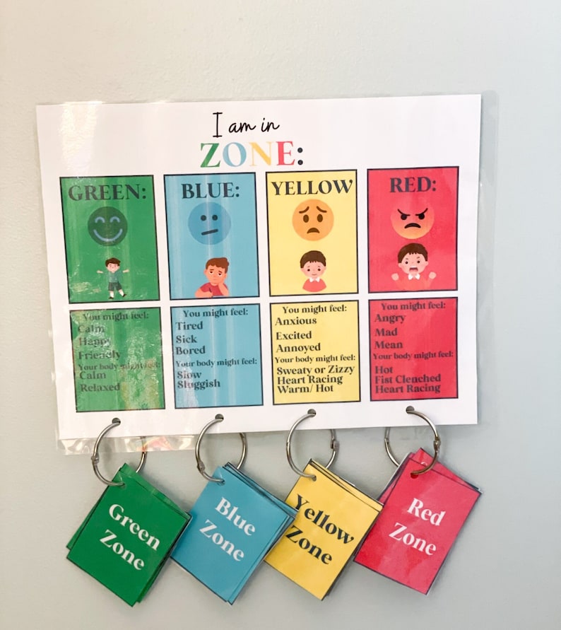 Zones of Regulation, Calm Down Corner Activity, Kids Mindfulness