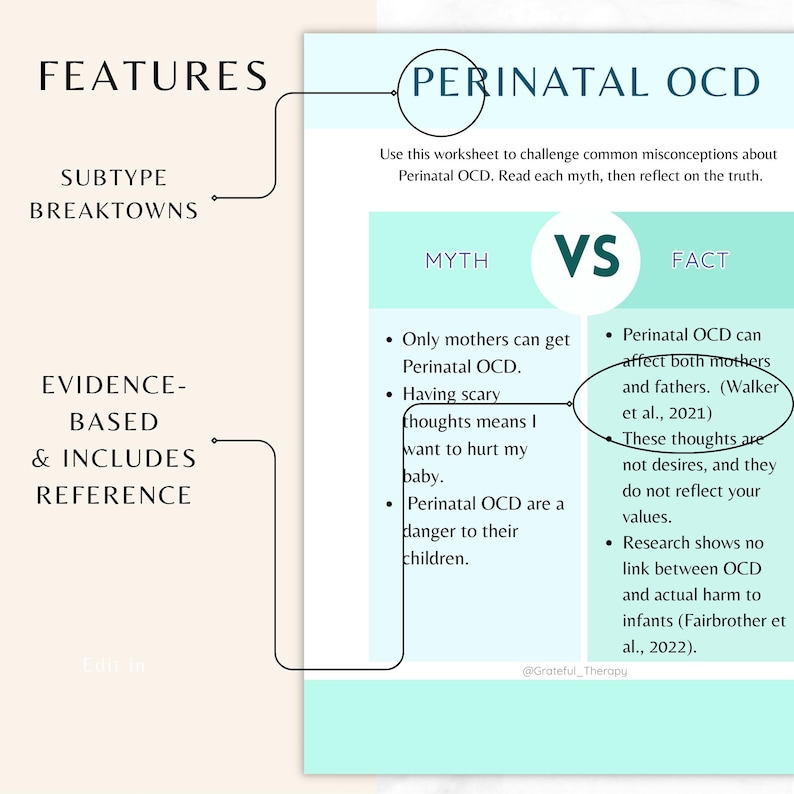Może przedstawiać: Jasnoniebieska i biała infografika z tytułem "Perinatalne OCD" i tekstem "Użyj tego arkusza, aby zakwestionować powszechne błędne przekonania na temat Perinatalnego OCD. Przeczytaj każdy mit, a następnie zastan&oacute;w się nad prawdą." Infografika jest podzielona na dwie kolumny, jedną zatytułowaną "Mit" a drugą "Fakt". Kolumna "Mit" wymienia powszechne błędne przekonania na temat Perinatalnego OCD, podczas gdy kolumna "Fakt" dostarcza informacji opartych na dowodach, aby obalić te mity.