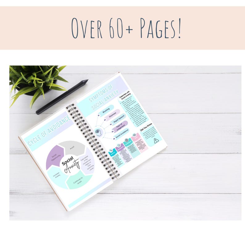 May include: An open spiral bound notebook with over 60 pages. The notebook has a light blue and white design with illustrations and text about social anxiety. The text on the left page reads "Cycle of Avoidance" and "Social Anxiety". The text on the right page reads "Symptoms of Social Anxiety".
