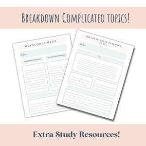 ABA Study Maps for BCBA and RBT Exam, Study Prep, Study Materials ...