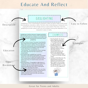 May include: A colorful infographic titled "Educate And Reflect" explains the concept of gaslighting, a form of psychological manipulation. The infographic includes a description of gaslighting, examples of gaslighting, and a breakdown of the topic.