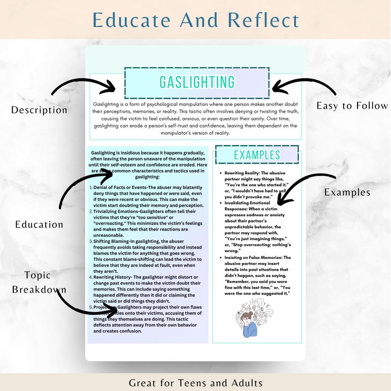 May include: A colorful infographic titled "Educate And Reflect" explains the concept of gaslighting, a form of psychological manipulation. The infographic includes a description of gaslighting, examples of gaslighting, and a breakdown of the topic.