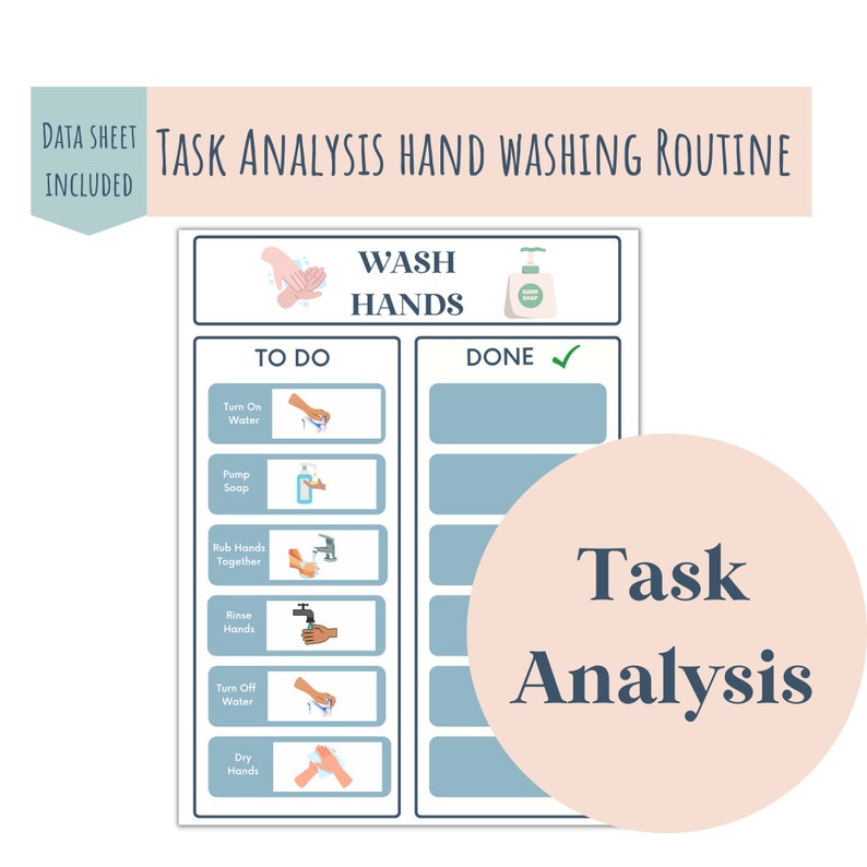 Printable Task Analysis for Hand Washing, Hand Washing Routine Visual