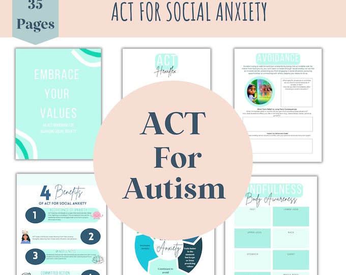 Editable ABC Data Collection Sheets | Unstructured & Structured | FBA ...