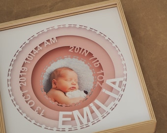 Peut inclure: Un cadre blanc avec un design circulaire en couches rose et blanc. Le cercle présente une petite fille endormie dans une couverture blanche. Le texte "EMILIA" est écrit en grande police blanche autour du cercle. La date "13 OCT 2019" et l'heure "10:44 AM" sont écrites en police blanche plus petite autour du cercle. Le texte "20 IN / 7 LB 10 OZ" est écrit en police blanche plus petite autour du cercle.